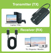 Adattatore Video Extender Wireless con Hub USB-C&trade 5-IN-1