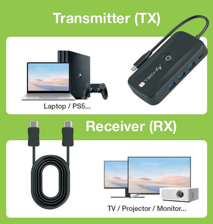 Adattatore Video Extender Wireless con Hub USB-C&trade 5-IN-1