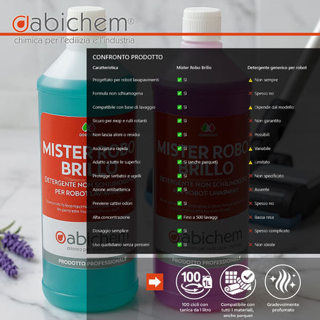 MISTER ROBO BRILLO detergente concentrato per robot e lavapavimenti 1 lt