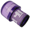 Filtro di ricambio per aspirapolvere senza filo compatiiblie Dyson V11 V15 SV14 970013-02