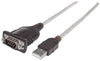 Convertitore Adattatore Manhattan da USB a Seriale chipset FTDI