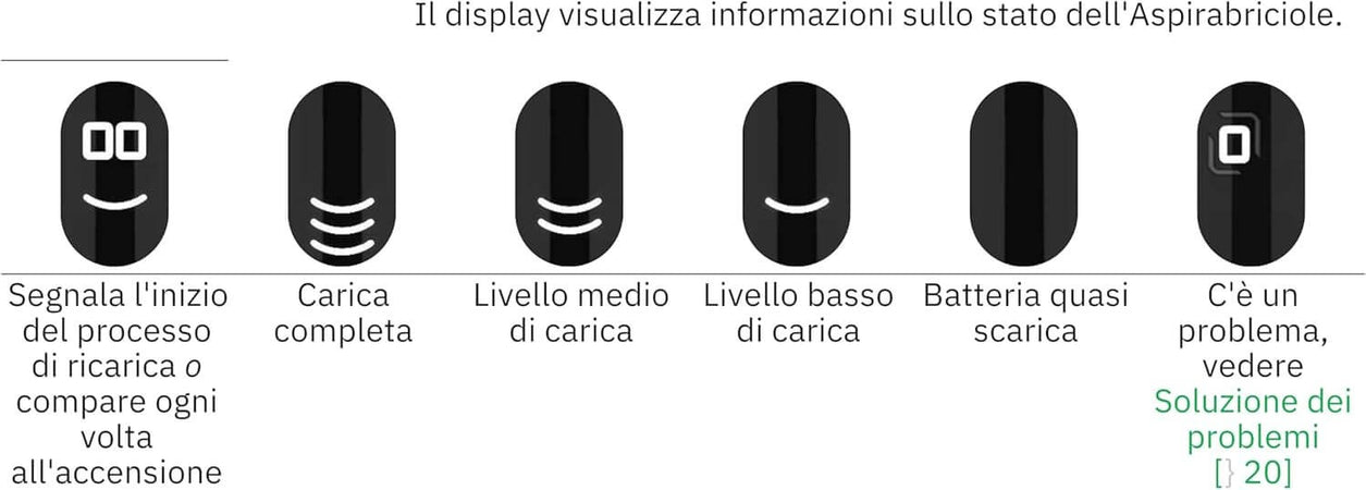 Aspirabriciole Folletto VM7 Originale Vorwerk