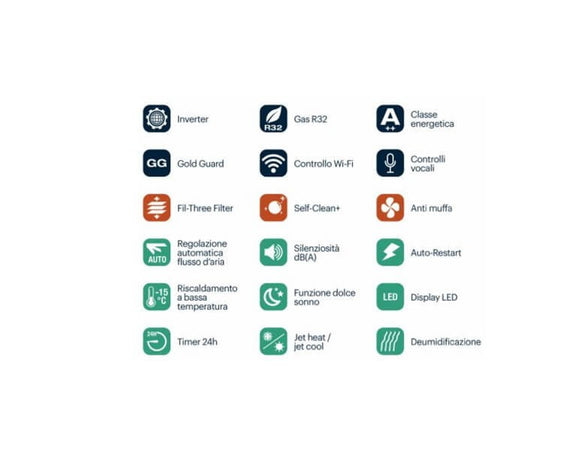 Condizionatore 18000 Wifi A++ Grundig Prologue GR-3 GEHPM181