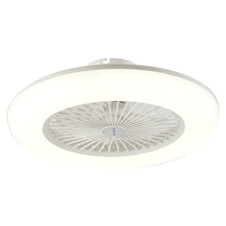 Ventilatore soffitto Perenz 7121 B IR