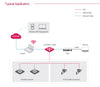 Switch 6GE con PoE 4 porte Gestito da Cloud, G2206P-4-63W