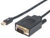 Cavo da Mini DisplayPort 1.2a (Thunderbolt) a VGA