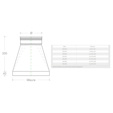 Tramoggia inox 6 decimi AISI 304 con fascia base 30x30cm a innesto F