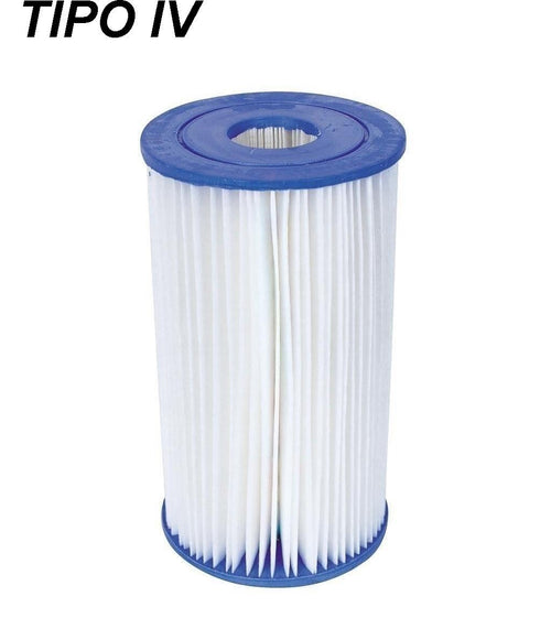 FILTRO CARTUCCIA 58095 POMPA PISCINA MAX 9463 LT TIPO IV - 1 PZ - FERR 260305