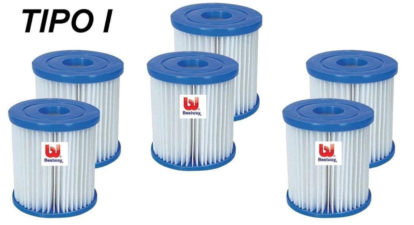 FILTRO CARTUCCIA POMPA PISCINA MAX 1249 LT TIPO I -BESTWAY 58093 FERR 260282