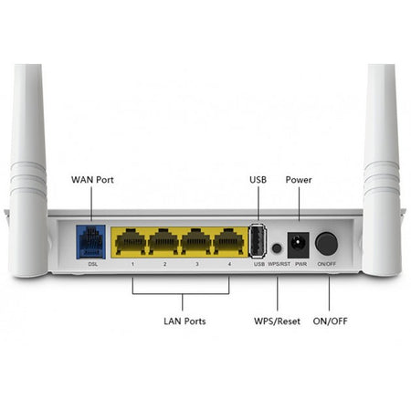Modem Router ADSL2+ 3G/LTE Wireless N300 USB NAS