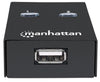 Switch automatico USB 2.0 Hi-Speed