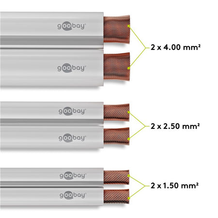 Cavo Audio per diffusori acustici Bianco 2,5 mm² matassa 100mt