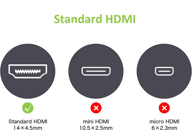Adattatore HDMI Maschio / Femmina Angolato 90&deg