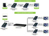 Extender/Splitter HDMI su Cavo Cat.6 1080p@60Hz fino a 120m