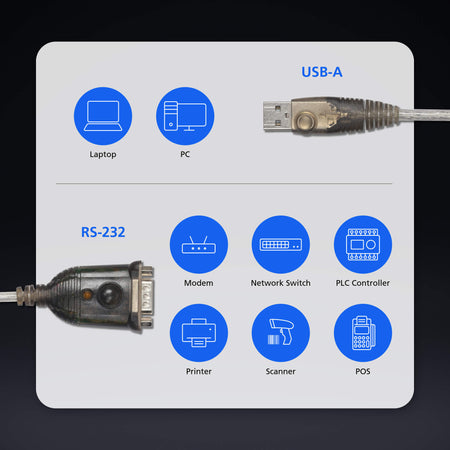 Convertitore Adattatore da USB a Seriale RS-232 con LED 33 cm, UC232A-AT