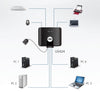 Switch di Condivisione Periferiche USB 2.0 a 4x4 porte, US424