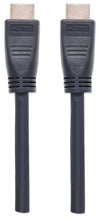 Cavo HDMI CL3 High Speed con Ethernet A/A M/M 8m Nero
