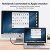 Cavo Monitor Mini DisplayPort V.1.4 (Thunderbolt) M/M 2 m