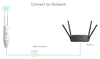 Ripetitore Esterno Wireless ad Alta Potenza N300 Antenne PoE