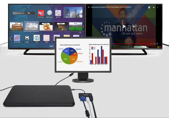 Convertitore Audio Video USB-C&trade Multiporta - Hub MST HDMI DP VGA