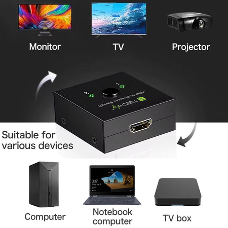 Switch HDMI 2 porte Bidirezionale 4K 60Hz