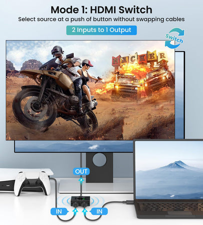 Switch HDMI 2 porte Bidirezionale 4K 60Hz