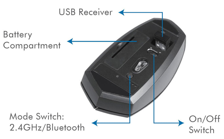 Mouse Bluetooth v4.2 Wireless 2.4GHz Dual-Mode 1200 dpi Nero