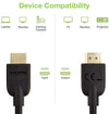 Cavo HDMI&trade High Speed 2.0 A/A M/M 3 metri Nero