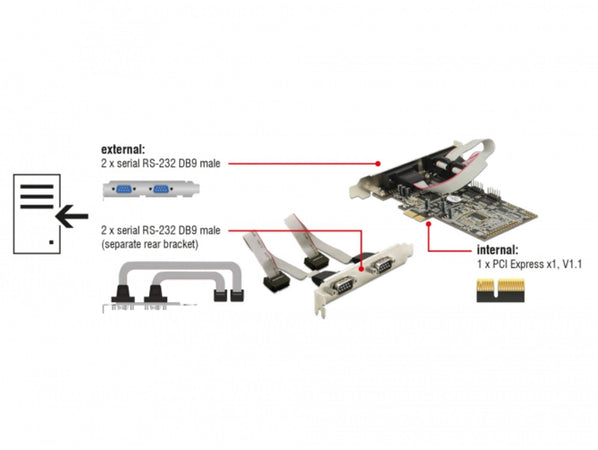 Scheda PCI Express 4 Porte Seriali RS-232