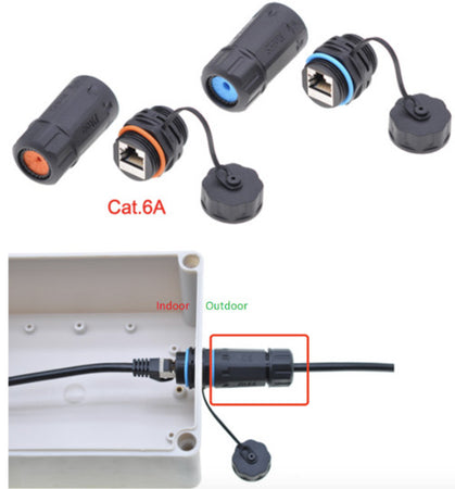 Accoppiatore RJ45 Cat.6A da panello IP68
