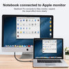 Cavo Monitor Mini DisplayPort V.1.4 (Thunderbolt) M/M 2 m