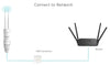Ripetitore Esterno Wireless ad Alta Potenza N300 Antenne PoE