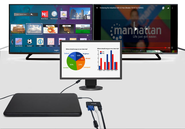 Convertitore Audio Video USB-C&trade Multiporta - Hub MST HDMI DP VGA