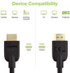 Cavo HDMI&trade High Speed 2.0 A/A M/M 0,5m Nero