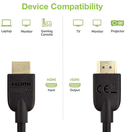 Cavo HDMI&trade High Speed 2.0 A/A M/M 0,5m Nero