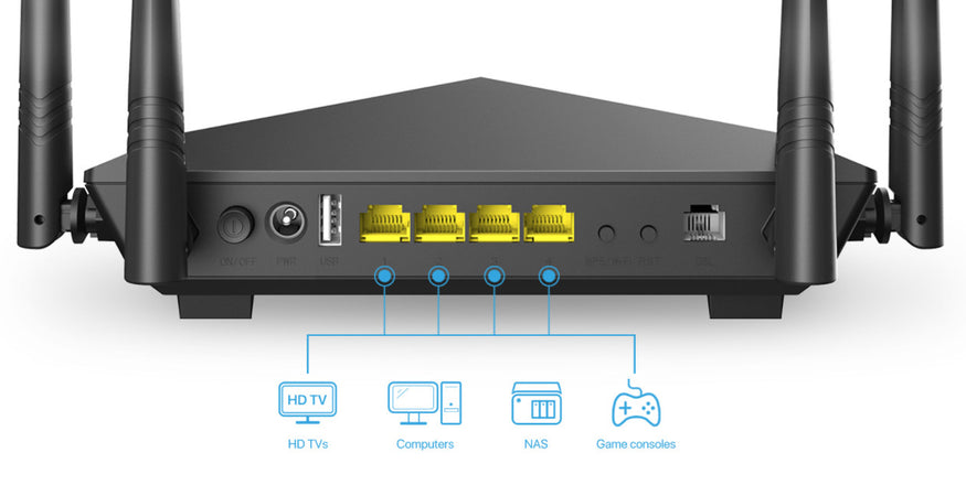 Modem Router VDSL/ADSL AC1200 Dual Band Wi-Fi Gigabit, V12