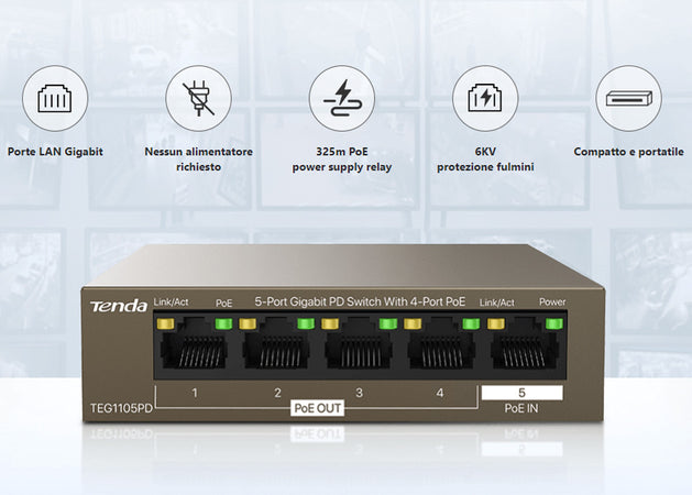 Switch PoE 5 porte Gigabit PD, TEG1105PD