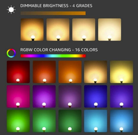 Lampada LED RGB da Pavimento Multicolor 16 Colori Regolazione Intensit&agrave IP66