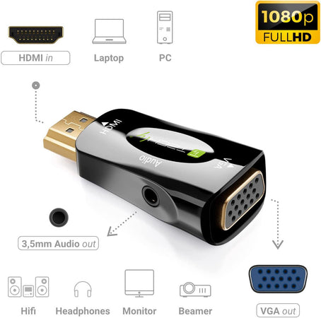 Mini Adattatore da HDMI a VGA con Audio