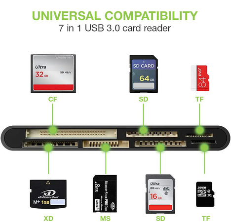 Lettore di Memorie SD 7 in 1 USB 3.0 tipo A e USB-C&trade