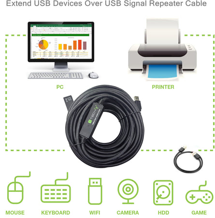 Cavo Prolunga Attivo USB3.2 SuperSpeed+ Estensore di Segnale 20m Nero