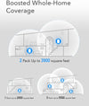 Sistema Wi-Fi 6 Mesh AX1800 Dual Band per Tutta la Casa, M1800 2pz