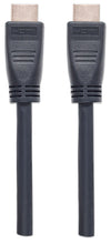 Cavo HDMI CL3 High Speed con Ethernet A/A M/M 8m Nero
