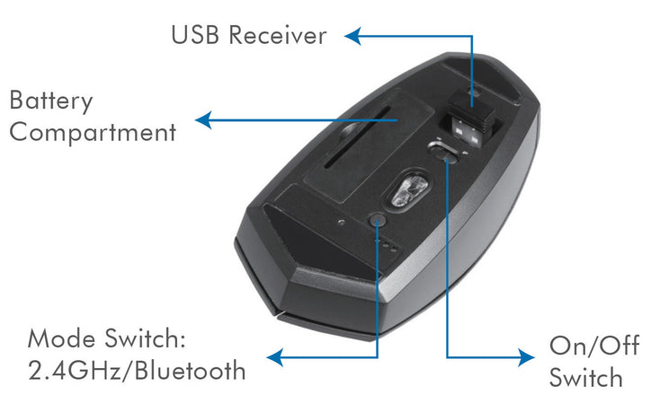 Mouse Bluetooth v4.2 Wireless 2.4GHz Dual-Mode 1200 dpi Nero