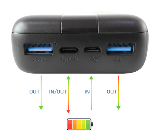 Power Bank Caricatore 20000 mAh 20W 3 Porte Output con Cavo Micro USB