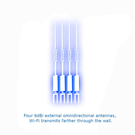 Dual-band Gigabit Wi-Fi 6 Router 4 Antenne 2976 Mbps