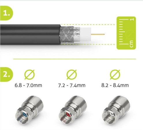 Confezione 10 Adattatori F per Cavi Diametro 8,2/8,4mm
