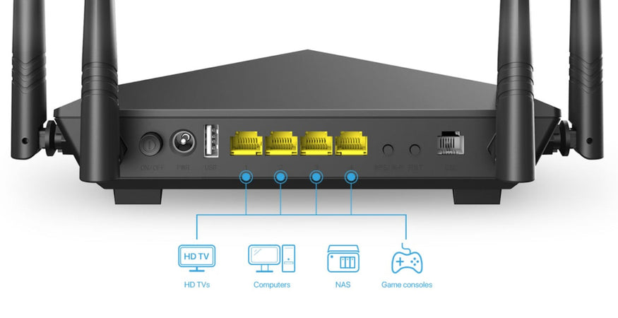 Modem Router VDSL/ADSL AC1200 Dual Band Wi-Fi Gigabit, V12