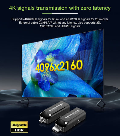 Extender da USB-C&trade a HDMI 4K su Cavo Cat.6/6A/7 fino a 60 metri