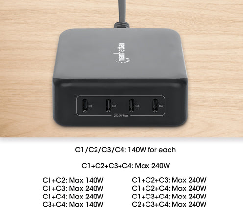 Stazione di Ricarica USB-C&trade Power Delivery 4 Porte GaN 240W / PD3.2